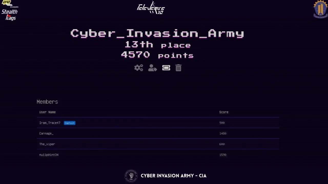 CUET CTF 2025