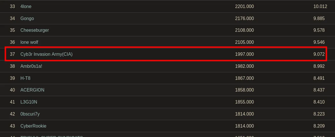 PsychCTF 2026