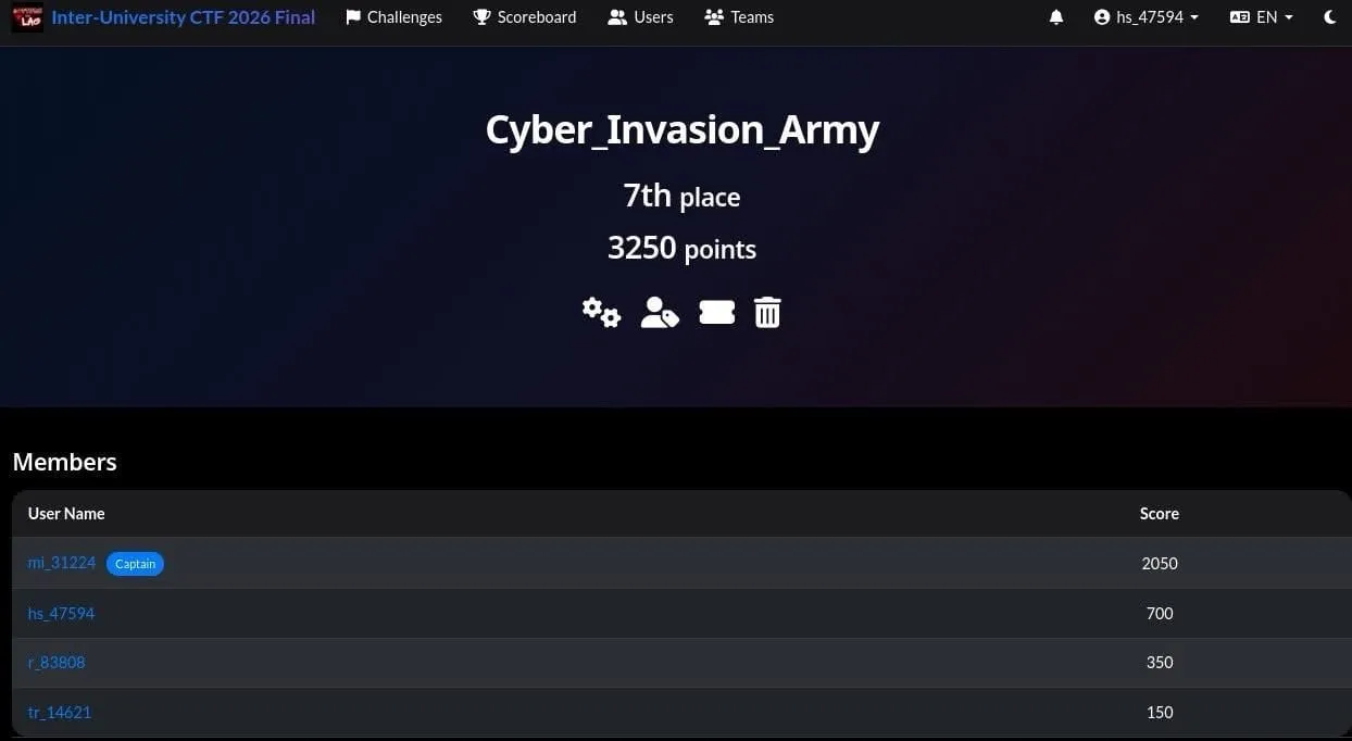 BUET CTF 2026
