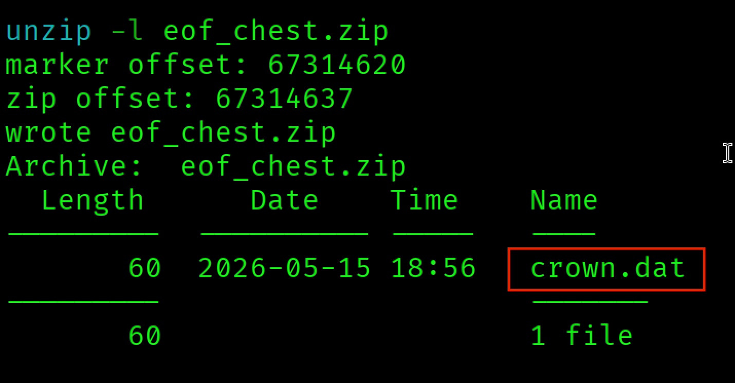 Figure 5 - The carved EOF ZIP archive contains crown.dat.